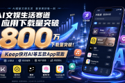 AI文娱生活赛道应用下载量突破800万，Keep快对AI等五款App领跑